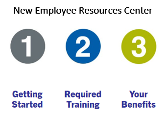 new employee resources center