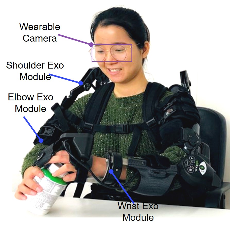 Wearable robot to be designed by the Hao Su team in th Grove School