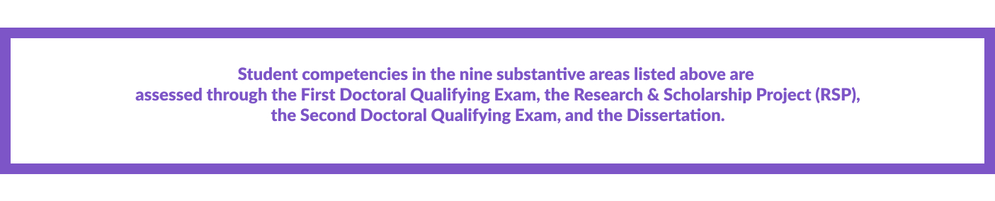 Student competencies in the nine substantive areas listed above are  assessed through the First Doctoral Qualifying Exam, the Research & Scholarship Project (RSP), the Second Doctoral Qualifying Exam, and the Dissertation.