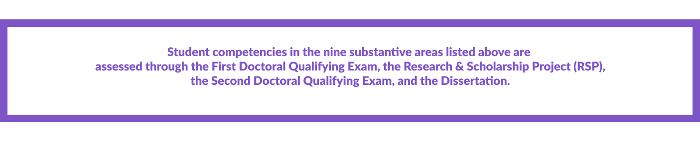 Student competencies in the nine substantive areas listed above are assessed through the First Doctoral Qualifying Exam, the Research & Scholarship Project (RSP), the Second Doctoral Qualifying Exam, and the Dissertation.