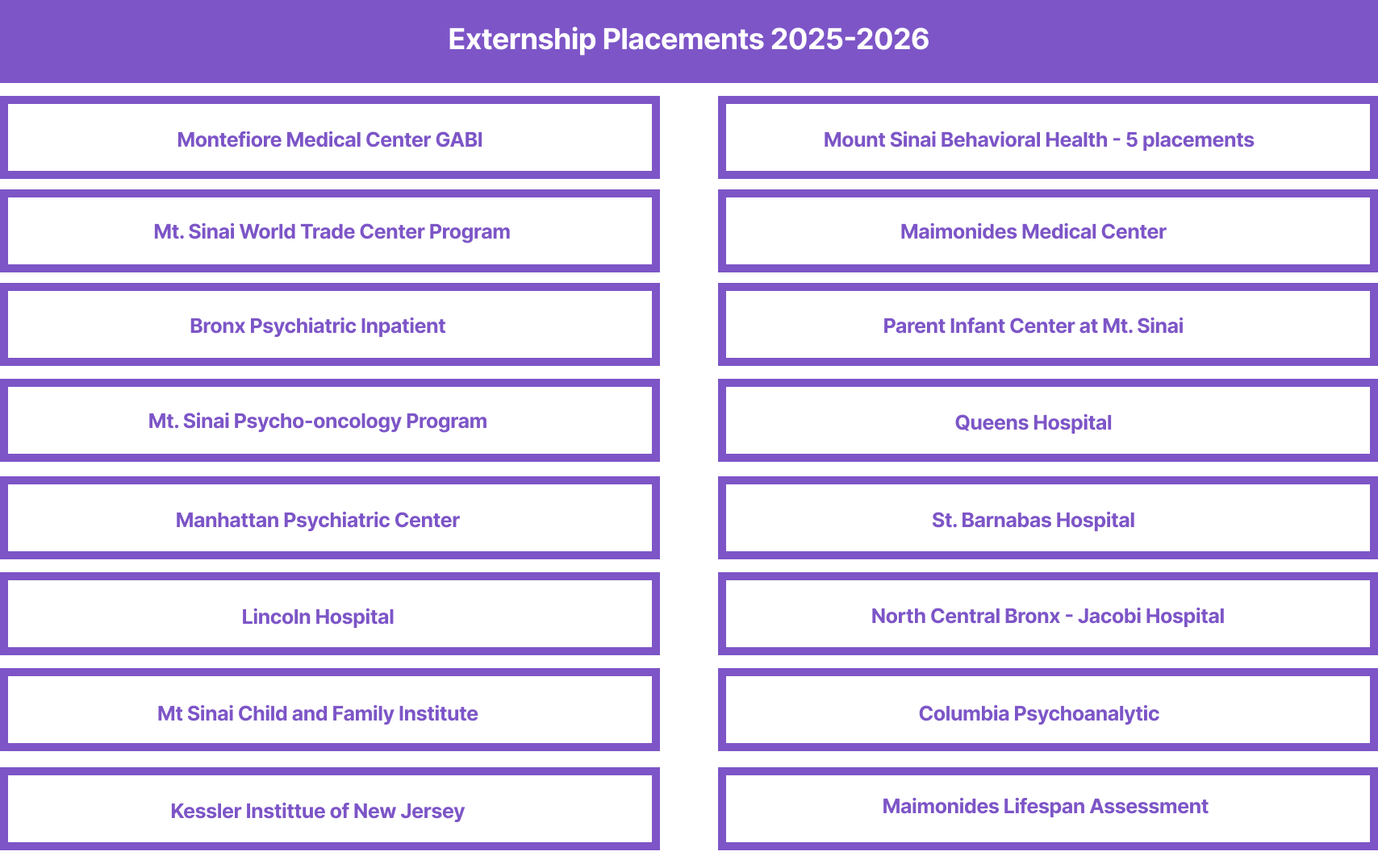Externship Placements 2025-2026: Montefiore Medical GABI, Mt Sinai Behavioral Health - 5 placements, Mt Sinai WTC, Maimonides Medical Center, Bronx Psychiatric, Parent Infant Center Mt Sinai, Maimonides Lifespan Assessment Mt Sinai Psycho-oncology, Queens Hospital, St. Barnabas, Manhattan Psychiatric, Lincoln Hospital, North Central Bronx, Mt Sinai Child and Family, Columbia Psychoanalytic, Kessler Institute,