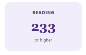 CCNY_ATB_Scores