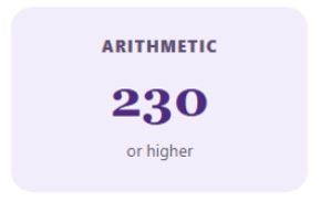 CCNY_ATB_Scores