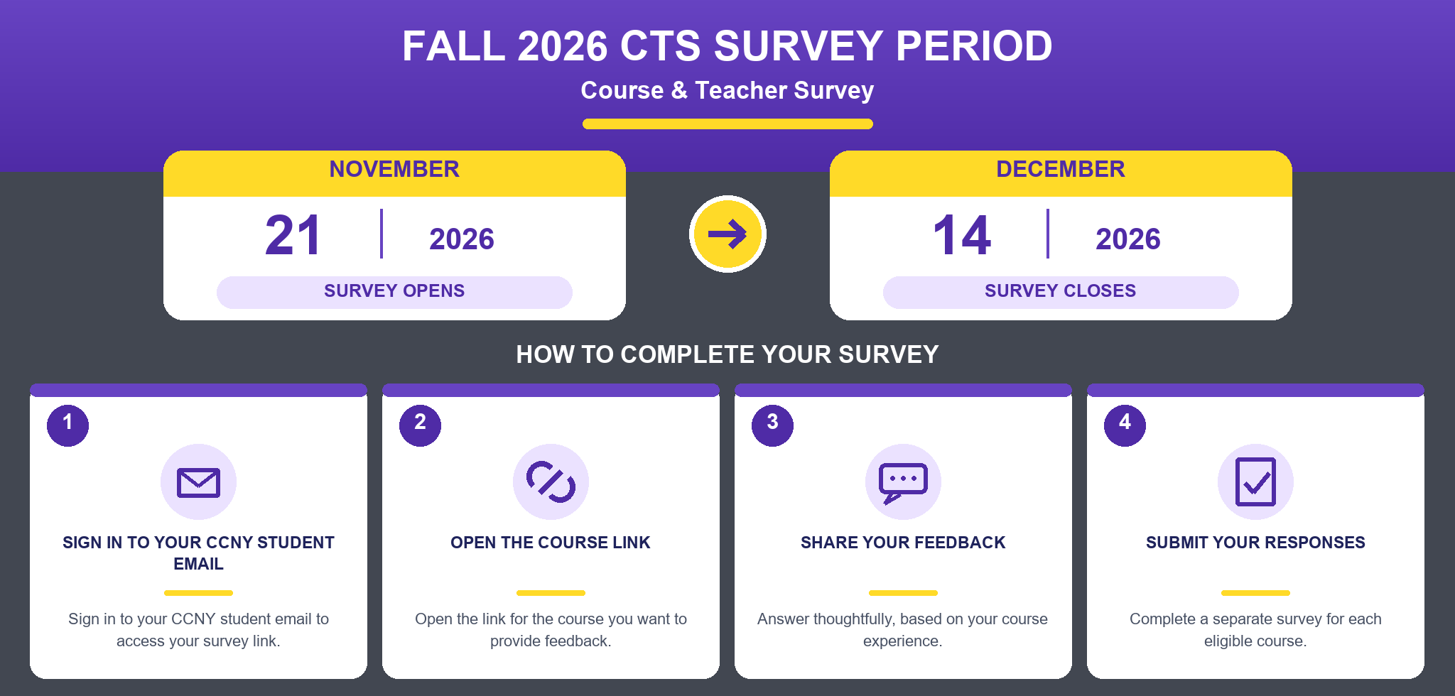 CTS complete survey banner