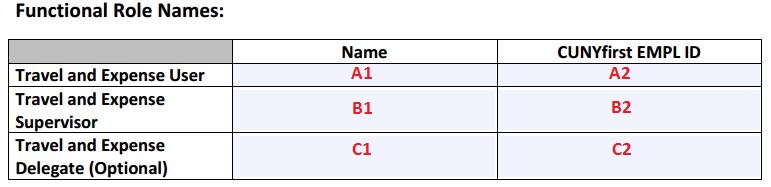 TE_RoleNames_section TE_RoleNames_section