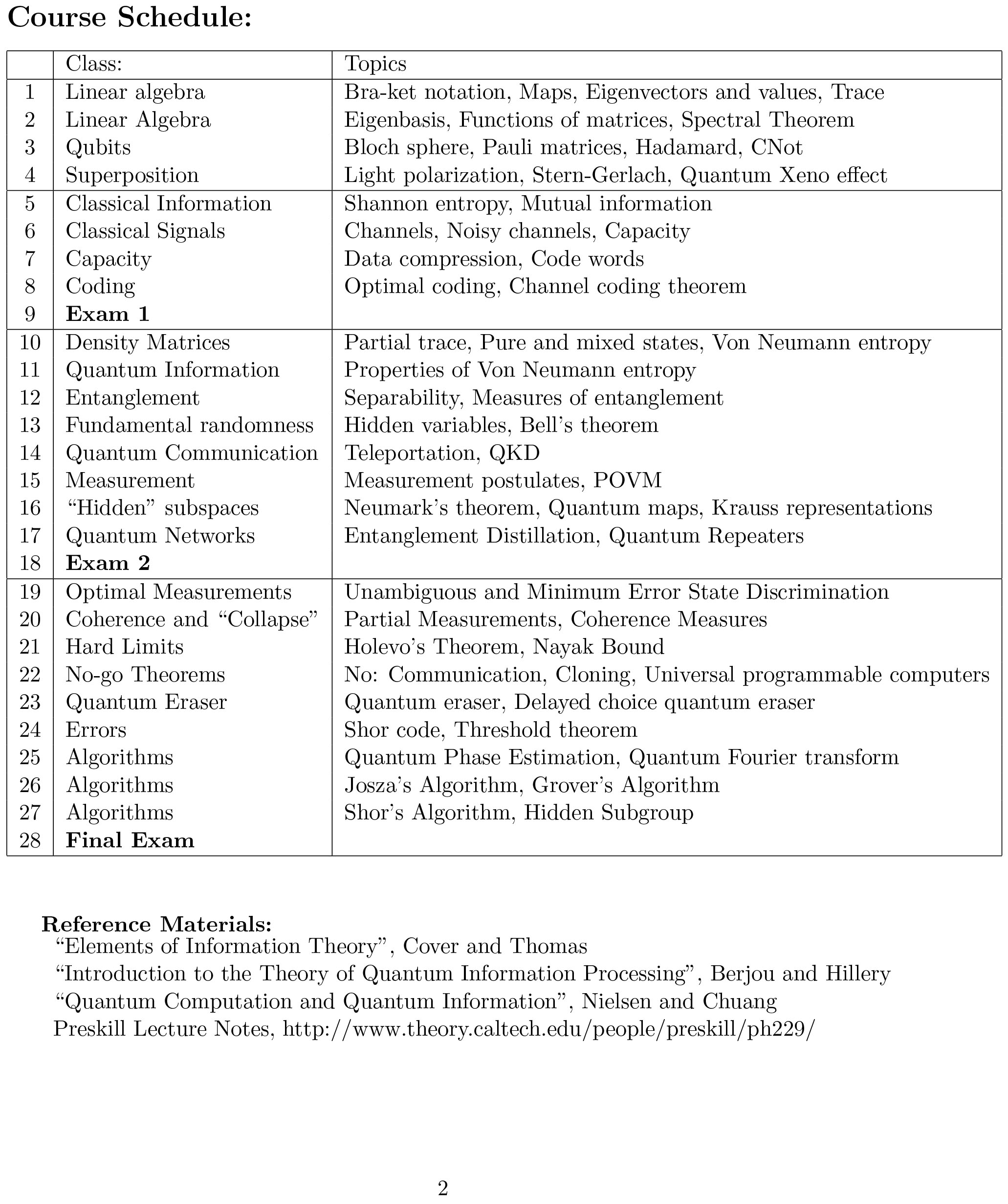 Spring 2020 Syllabus Physics 31415 Page 2