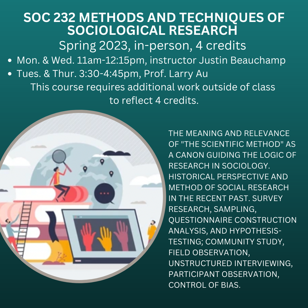 Methods and Techniques of Sociological Research Spring 2023 Course