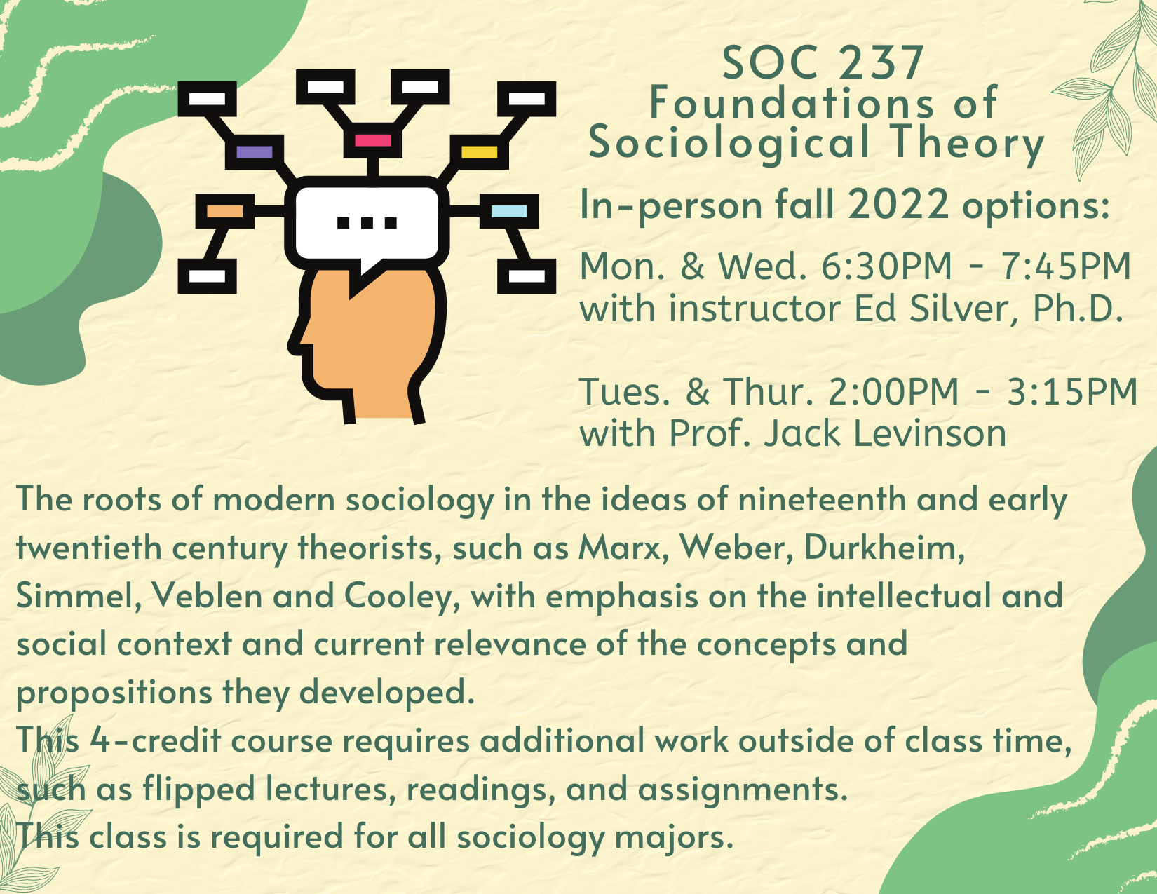 Foundations of Sociological Theory Course Description