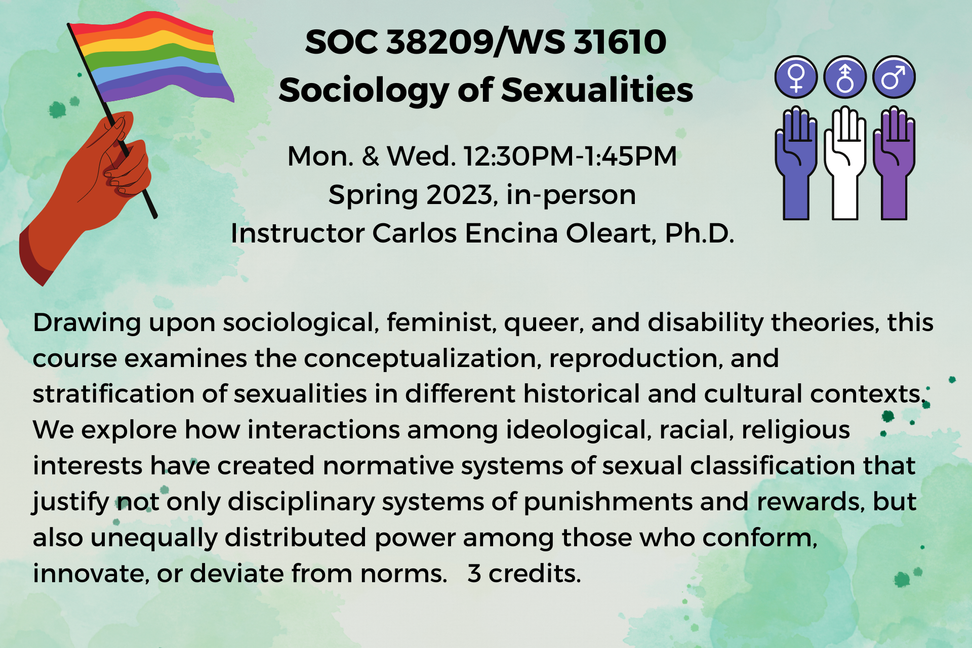 Colin Powell School CCNY Sociology of Sexualities Spring 2023 Course