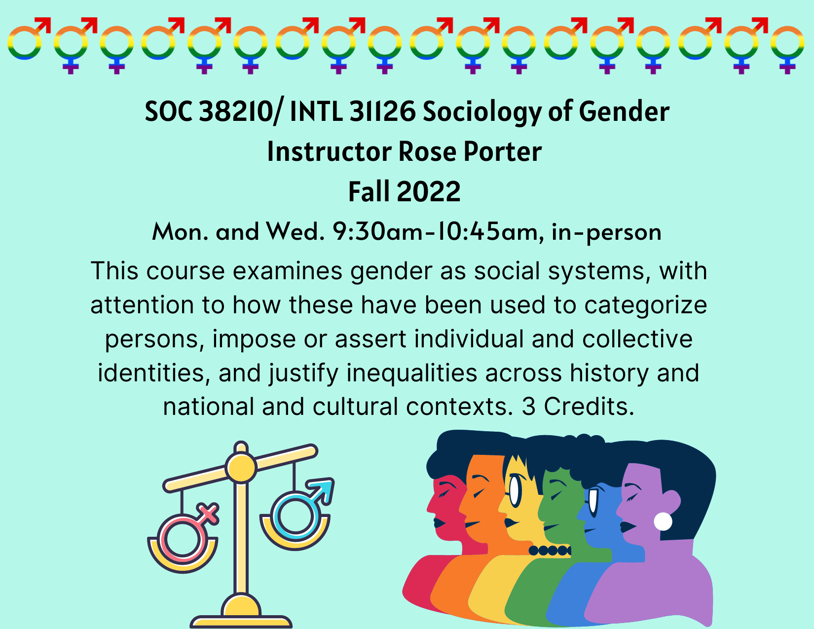 Sociology of Gender Course Description