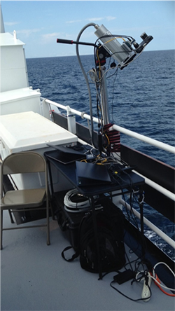 Photograph of the imaging system used for research