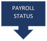 Payroll Status