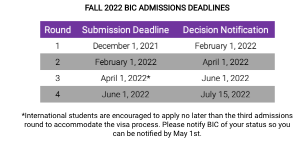BIC Fall 2022 Admissions Deadlines