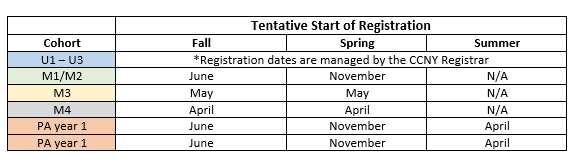 tentative