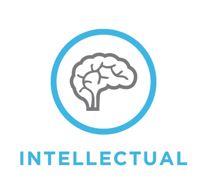 Intellectual Wellness