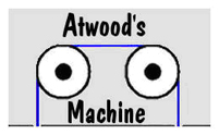 Atwood