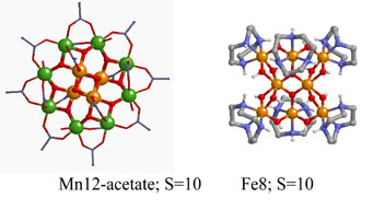 molecular nanomagnets