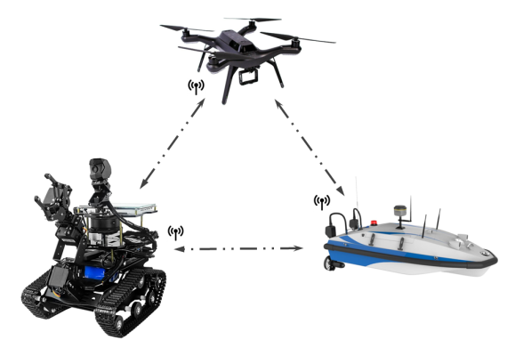 Autonomous Systems and Control Laboratory (ASCL)