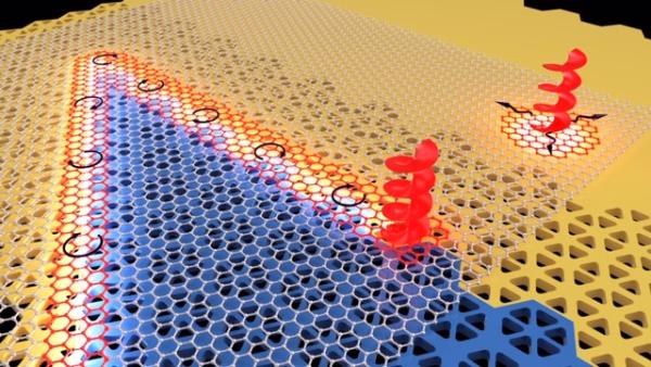 Alex Khanikaev research: Topologically distinct photonic crystals (orange and blue) 