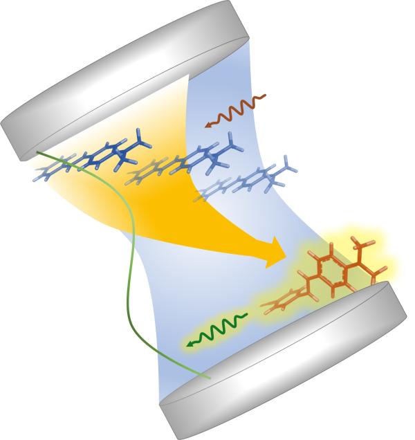 Dark molecular isomers_ sitakanta satapathy & Vinod Menon Research