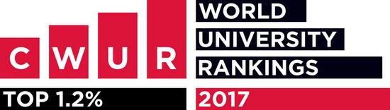 World University Rankings 2017