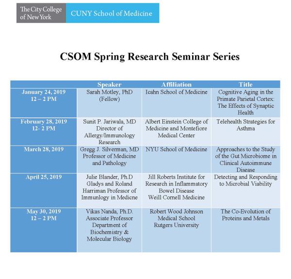 csom_spring_research_seminar_series.jpg The City College of New York