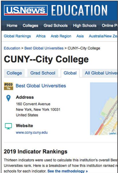 U.S. News & World Report Best Global Universities_2018