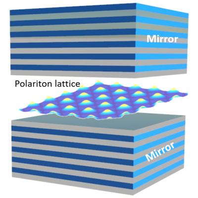 Vinod Menon quantum tech research