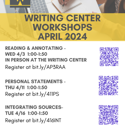 Flyer depicting a list of 3 workshops to be held by the Writing Center in April of 2024.