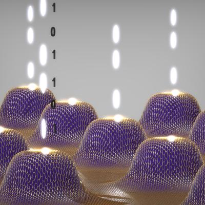 Schematic of single photon emitter array using anatomically thin materials placed on nanopillars.